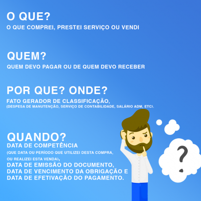 Tópicos de como fazer uma boa gestão financeira