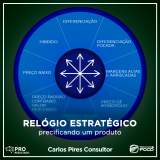 RELOGIO ESTRATEGICO capa post