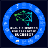 planejamento estrategico diferente planejamento estrategico sistemico